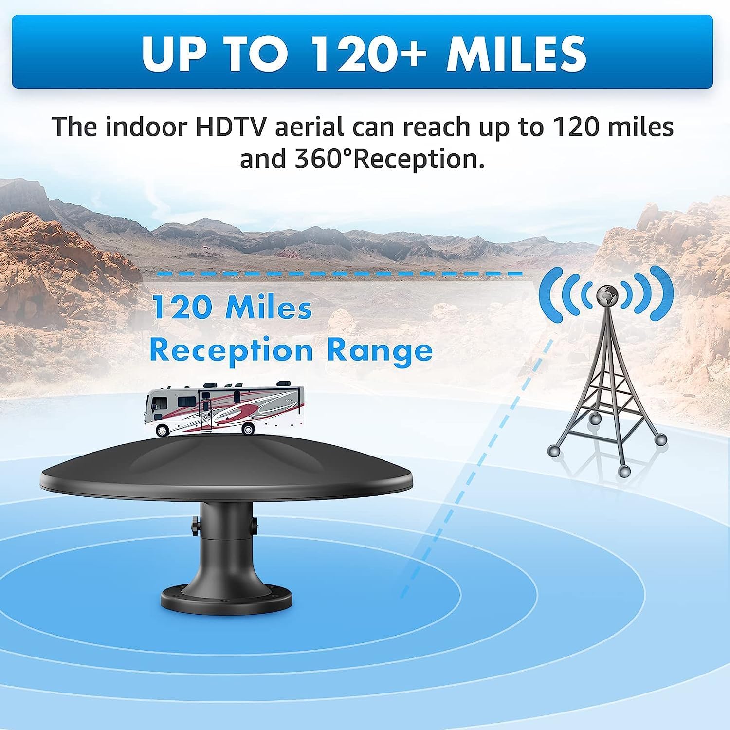 Outdoor TV Antenna 360° Omni-Directional Reception Long 100+ Miles Range 4K Ready HDTV Antenna with 32ft RG6 Coax Cable P83392