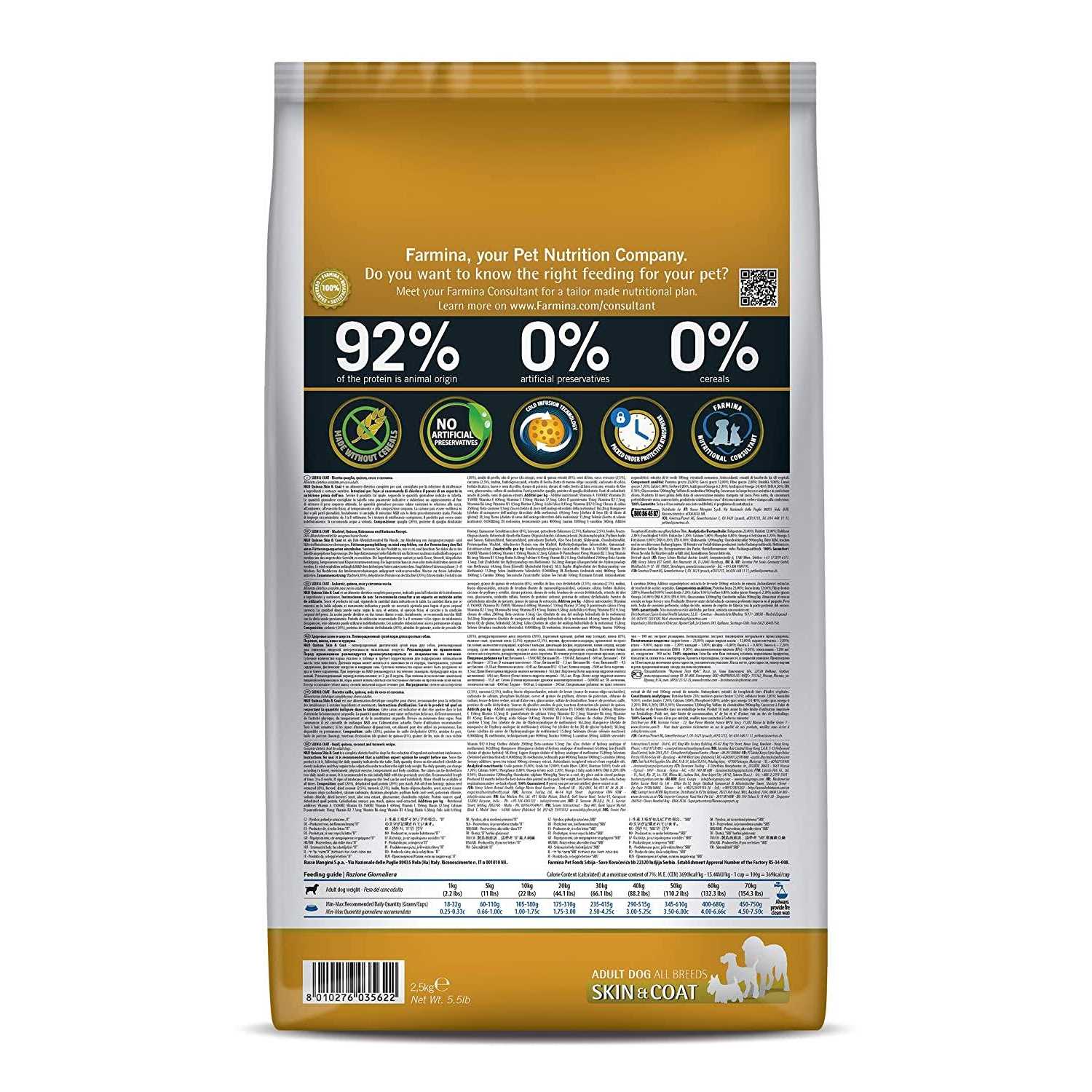 Quail Dog Food S150