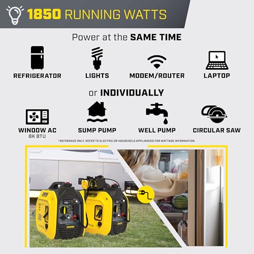 2500-Watt Dual Fuel Portable Inverter Generator Q40075