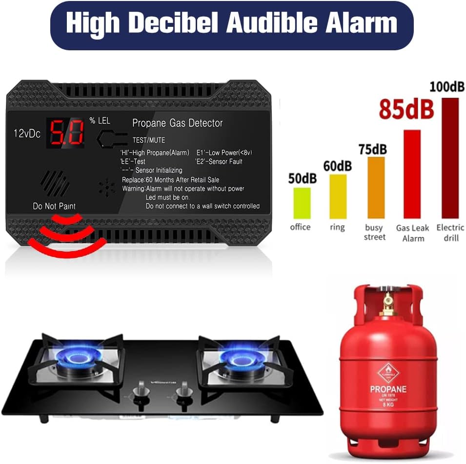 Black 12V Propane Gas Detector with LCD Display and 85dB Alarm L649
