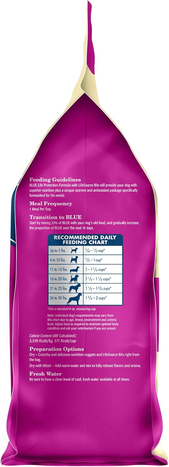 Natural Senior Small Breed Dry Dog Food, Chicken and Brown Rice 6-lb V164836