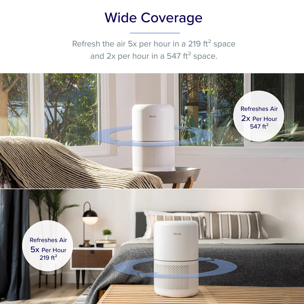 White H13 True HEPA Air Purifier G75311