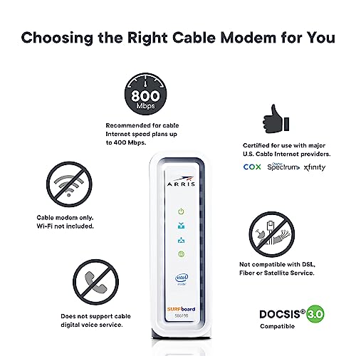 White DOCSIS 3.0 Cable Modem B892728
