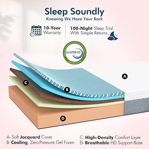 Queen Adjustable Bed Frame with Mattress Included Cooling Gel Memory Foam Mattress K12883