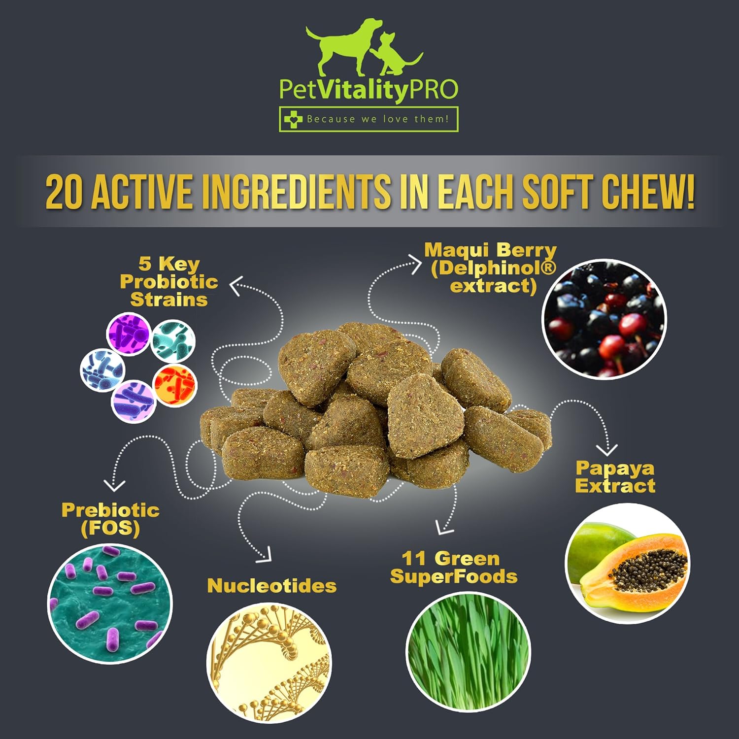Probiotics for Dogs with Natural Digestive Enzymes, 4 Bill CFUs/2 Soft Chews, 60 Count X96885