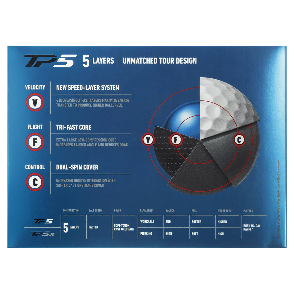 12 Pack Golf Balls M593