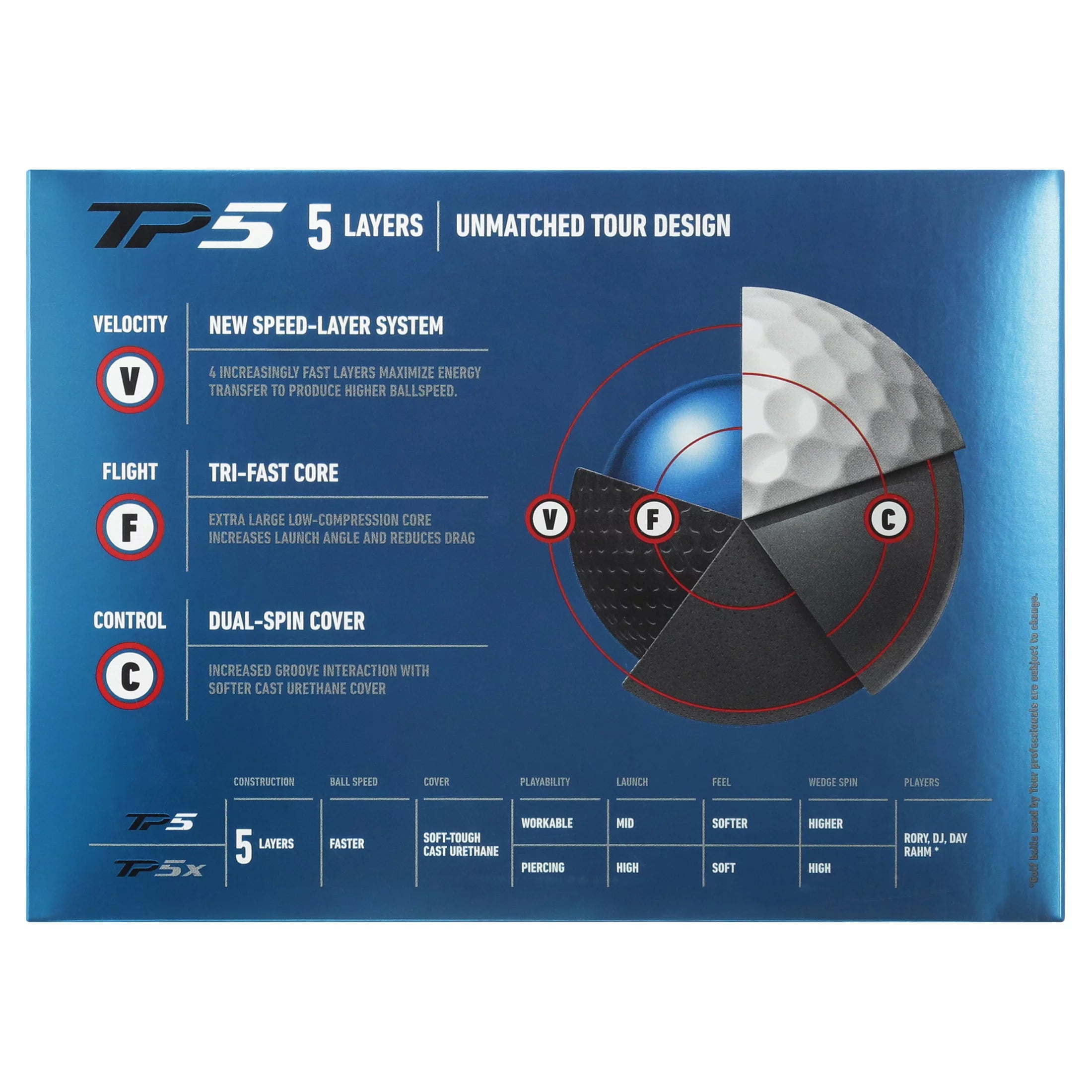 12 Pack Golf Balls M593