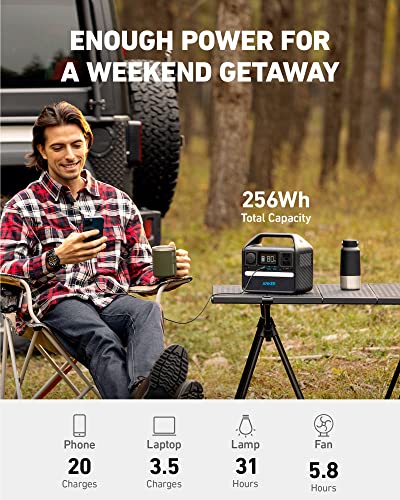 Portable Power Station 256Wh 300W Z945