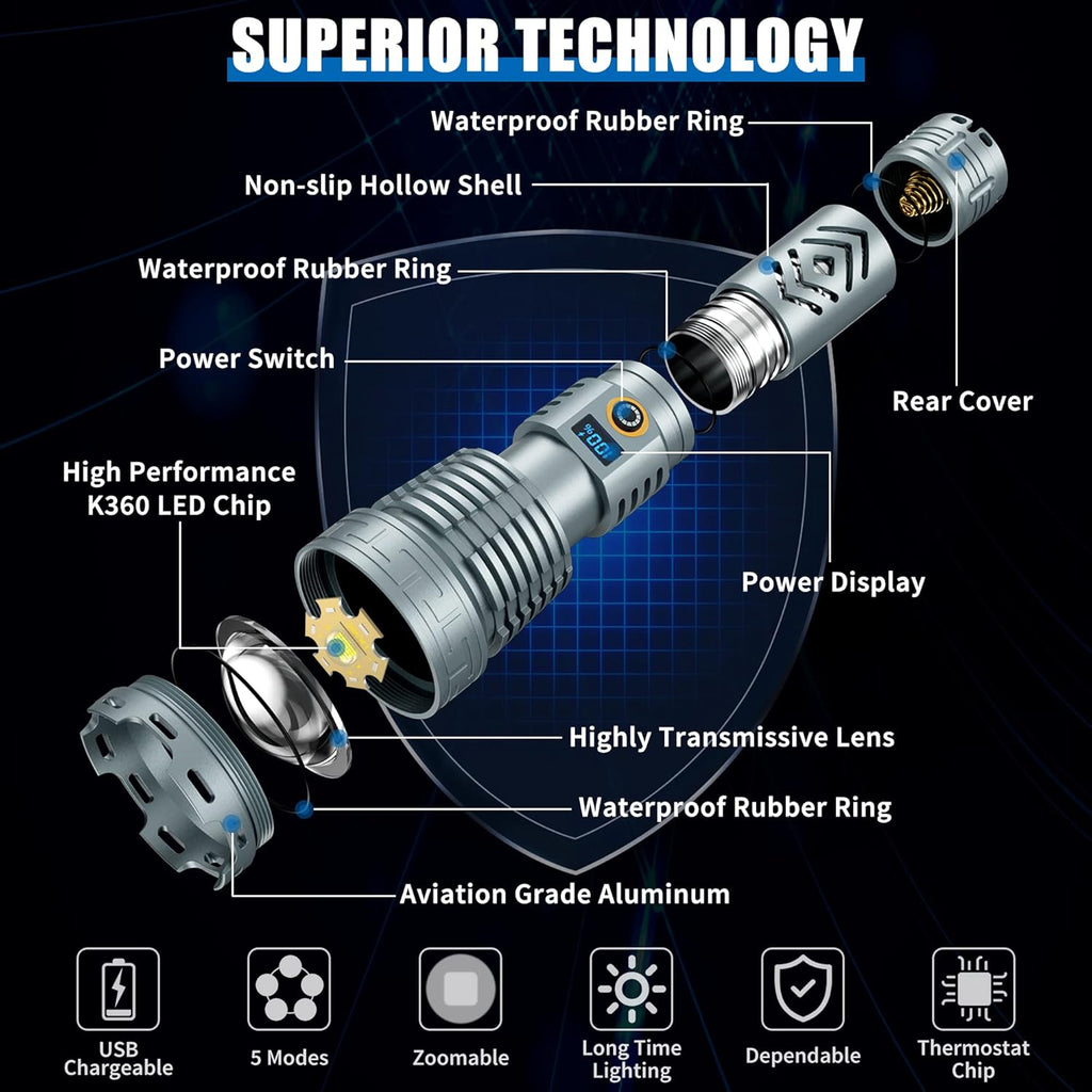 200000 Lumen Rechargeable LED Flashlight with LCD Display H4736