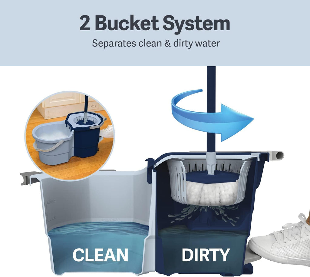 Blue/White Spin Mop and Mopping Bucket Set with Refill Z397