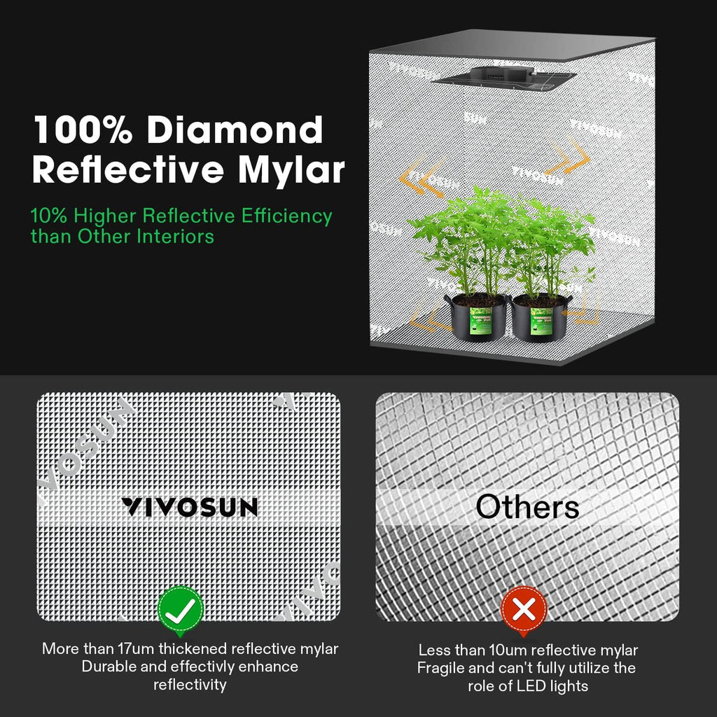 4x2 Grow Tent Smart Kit with 100W LED Grow Light, 6 Inch Air Aluminum Ducting and 6 Inch Air Carbon Filter V60901
