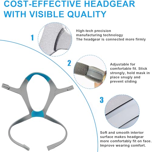 Small & Medium Face CPAP Replacement Headgear O187531