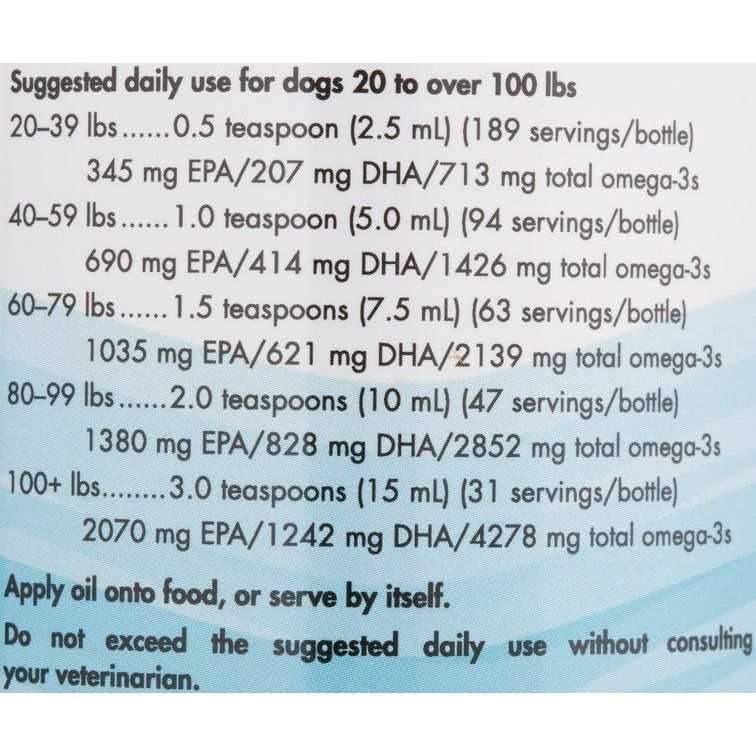 Omega 3 Pet D2122