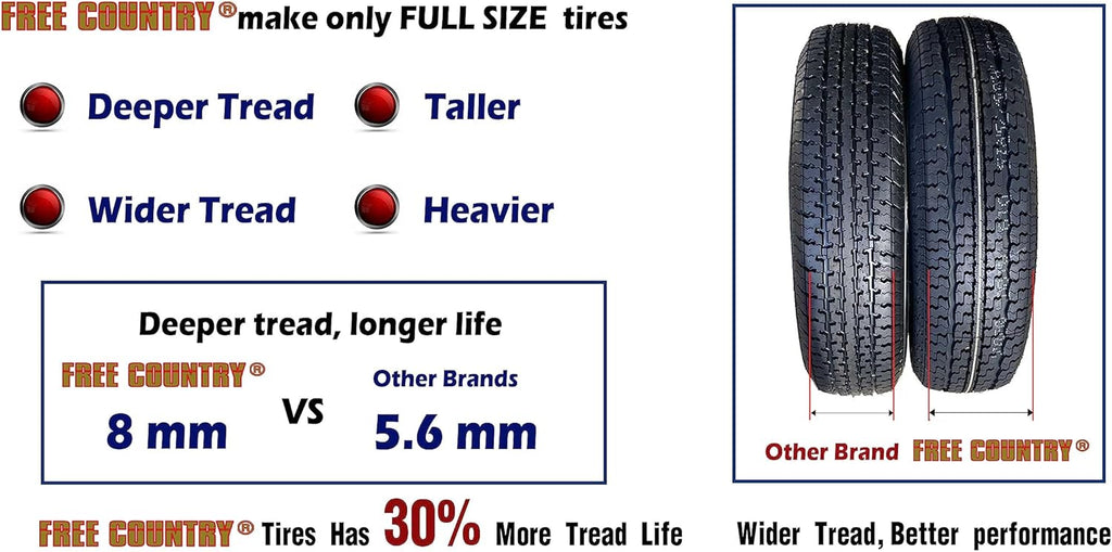 Trailer Tire ST215 75R14 8PR Load Range D B497