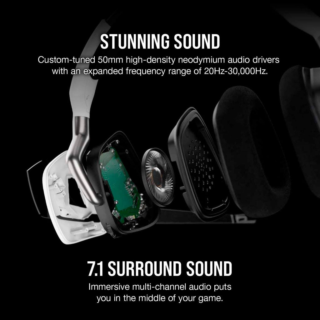 White USB Gaming Headset with 7.1 Surround Sound X5809