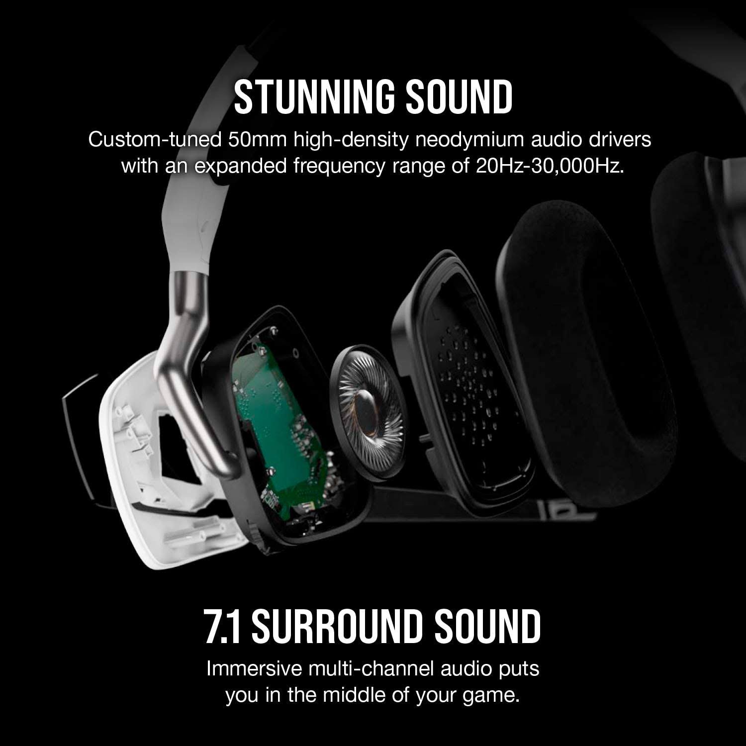 White USB Gaming Headset with 7.1 Surround Sound X5809