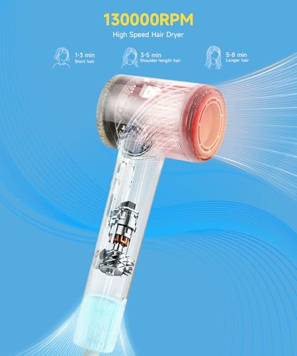 130000 RPM High Speed Brushless Motor Negative Ionic Hair Dryer with Magnetic Diffuser & Nozzle P97775
