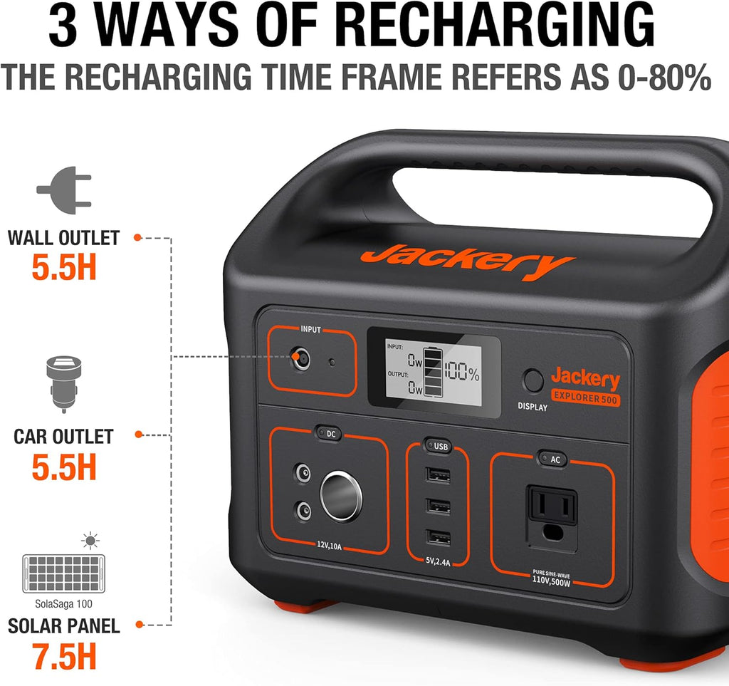 518Wh Solar Generator with Solar Saga 100 N175