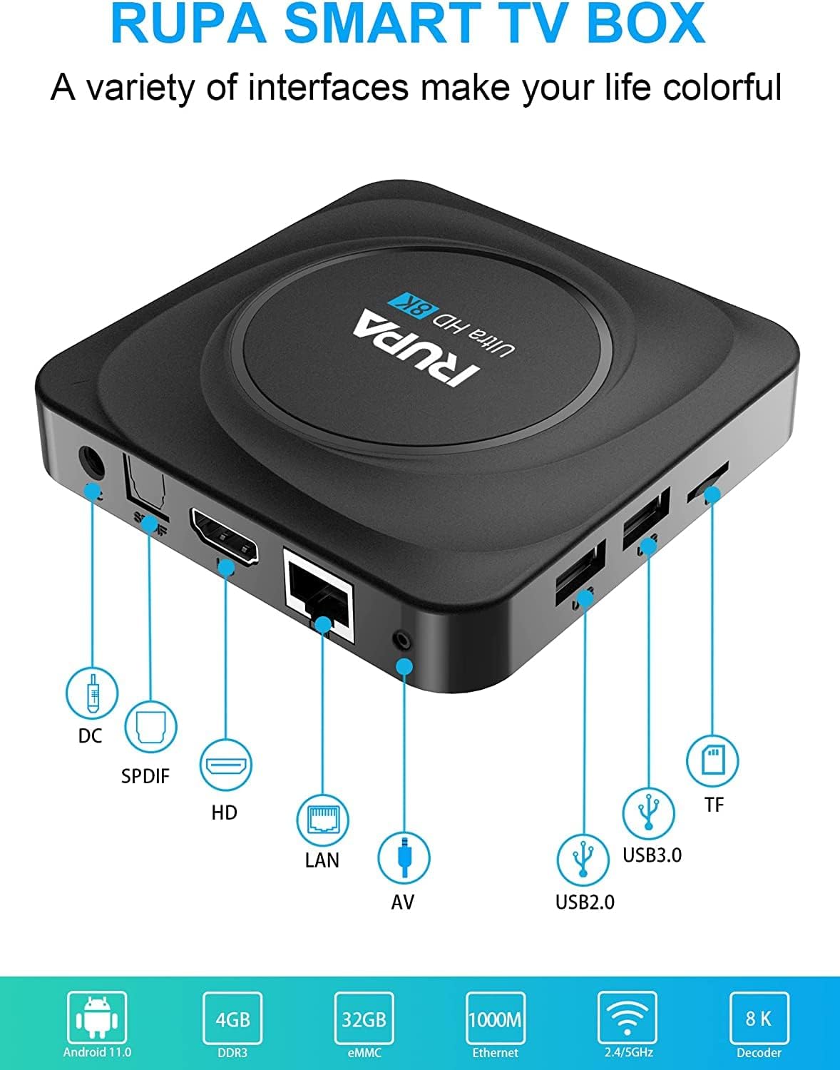 8GB RAM 128GB ROM Android TV Box O581