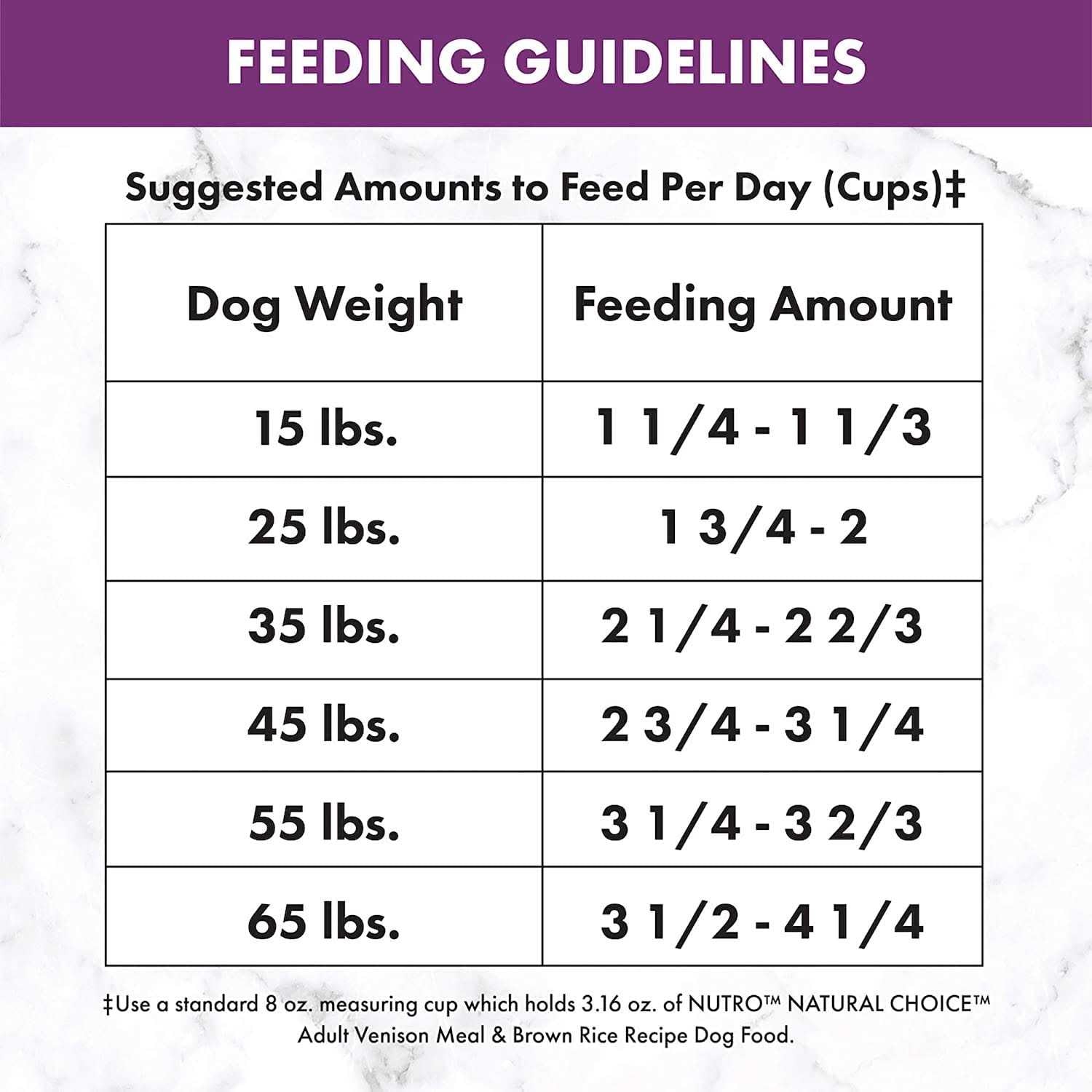 Adult Venison Meal & Brown Rice Recipe Dry Dog Food T320190