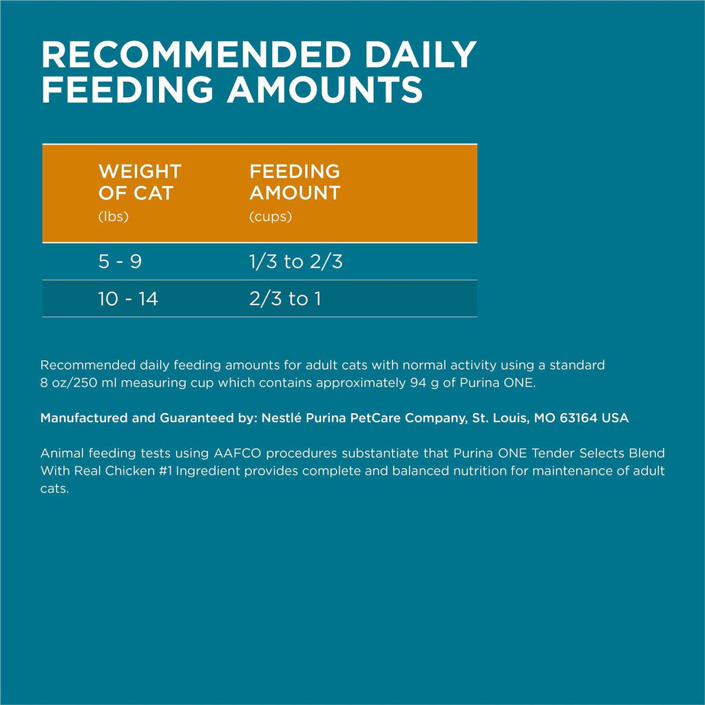 Dry Cat Food With Real Chicken Z136