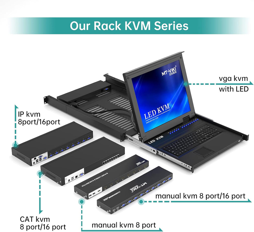 8 Ports KVM Switch HDMI 4K 30Hz 8 in 1 Out with KVM Cables L61529