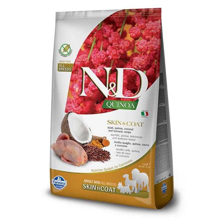 Quail Dog Food S150
