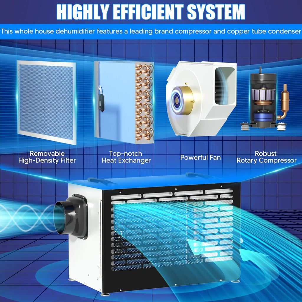 145 Pint Energy Star Dehumidifier with Drain Hose Q647