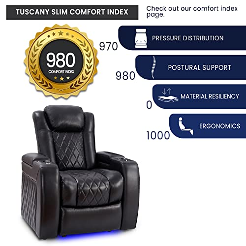 Dark Chocolate Leather Power Reclining Home Theater Seating Row of 4 H567