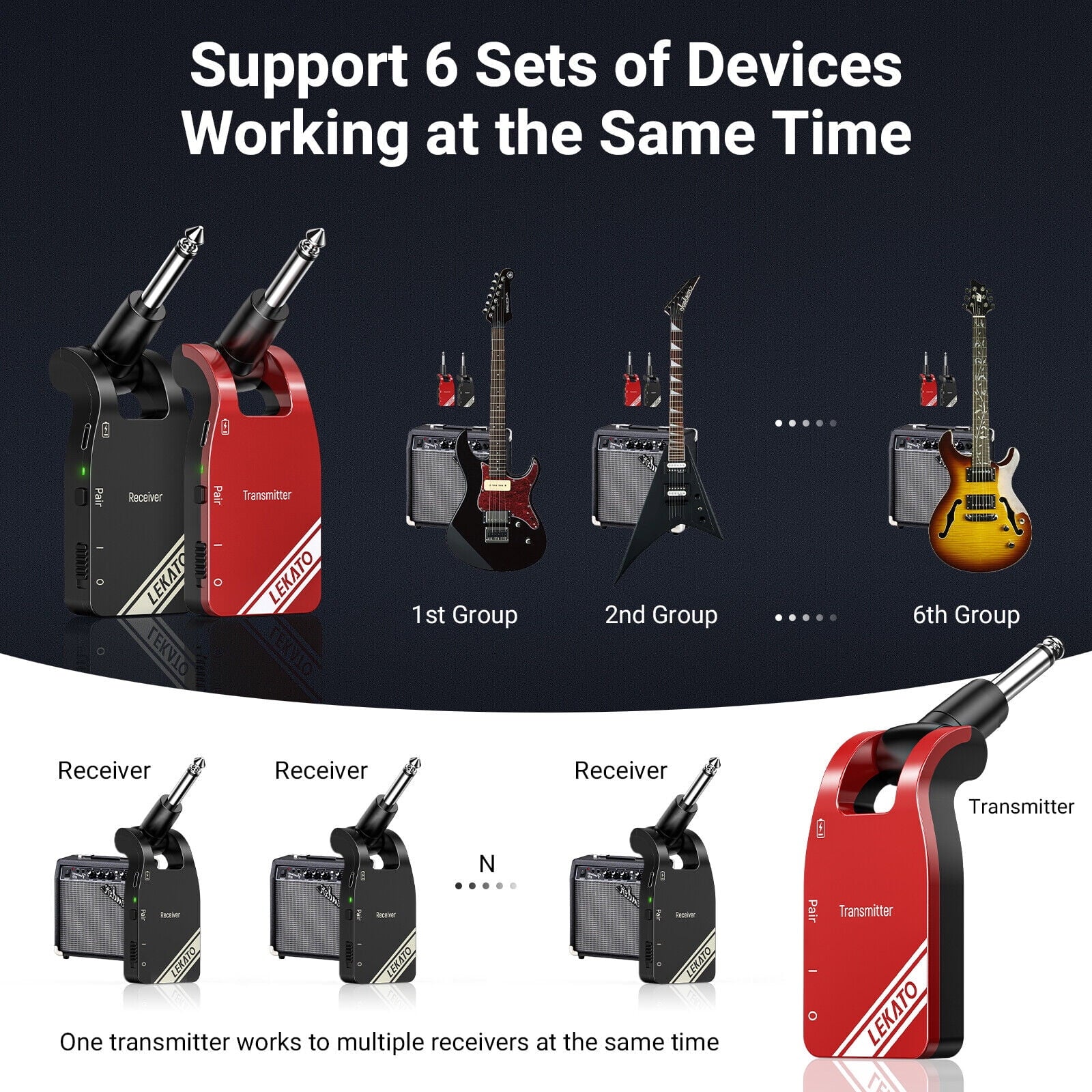 2.4GHz Wireless Guitar Transmitter Receiver System O9917