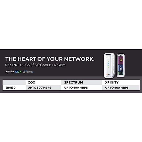 White DOCSIS 3.0 Cable Modem B892728