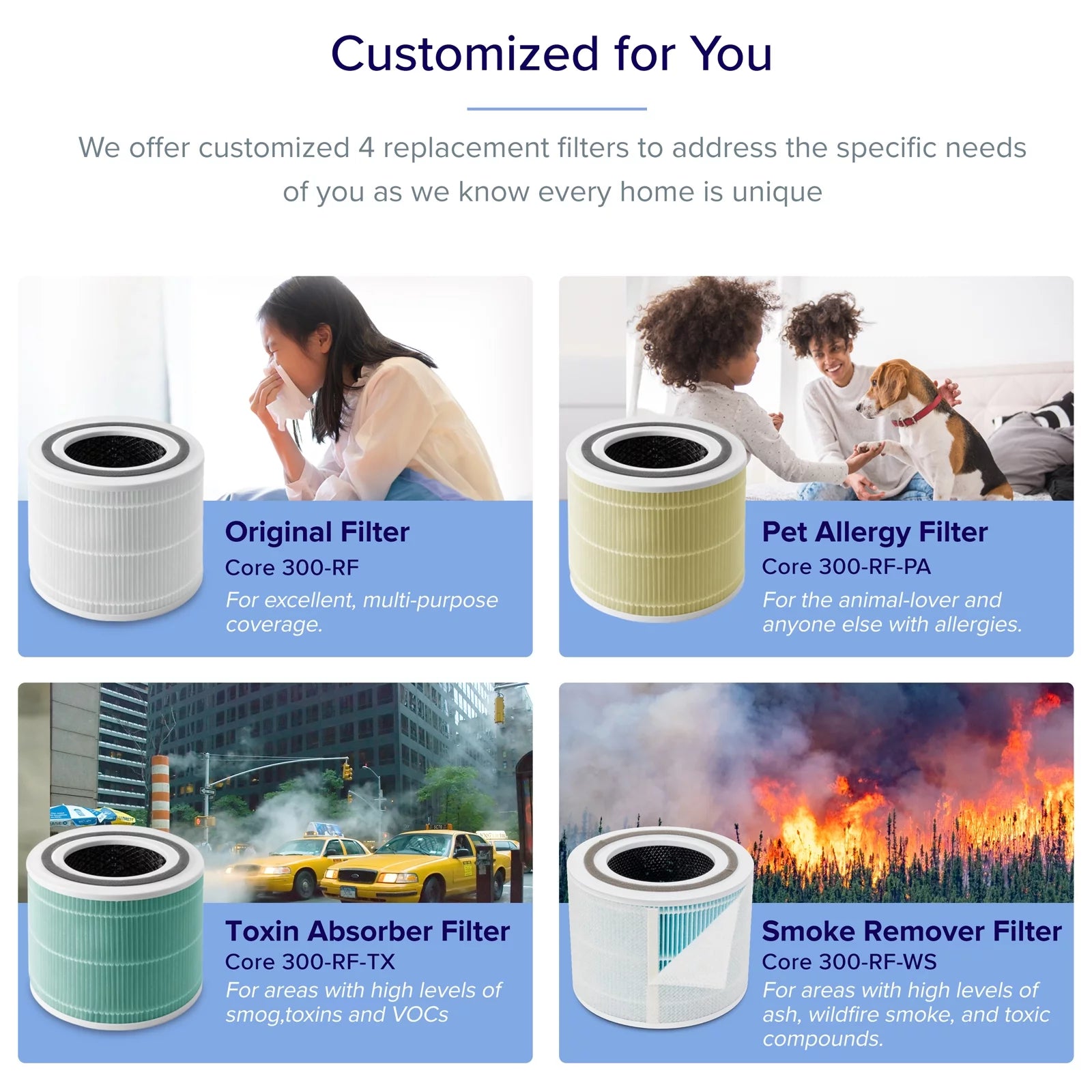White H13 True HEPA Air Purifier G75311