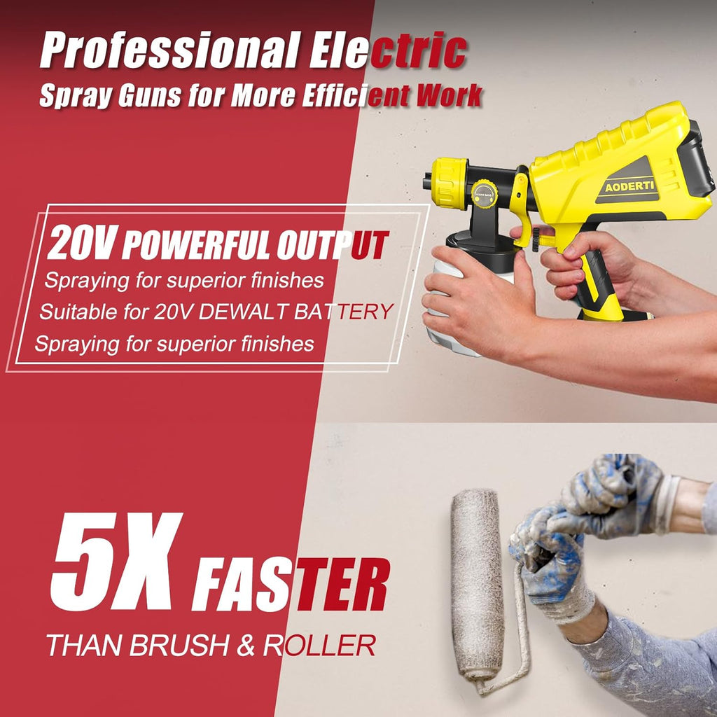 Cordless HVLP Electric Paint Sprayer for 20V Max Battery I14813