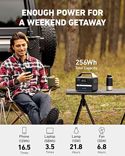 Portable Power Station 256Wh 300W Z945