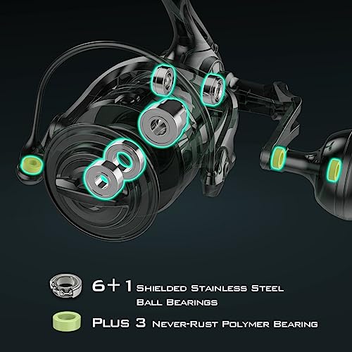 Saltwater Spinning Reel - IPX6 Waterproof - 55LBs Max Drag - 6.2:1 High Speed - CNC Aluminum Body L146733