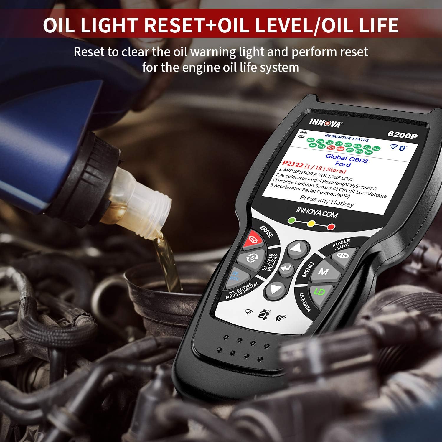 OBD2 Scanner with Battery Registration Oil Light Reset G745