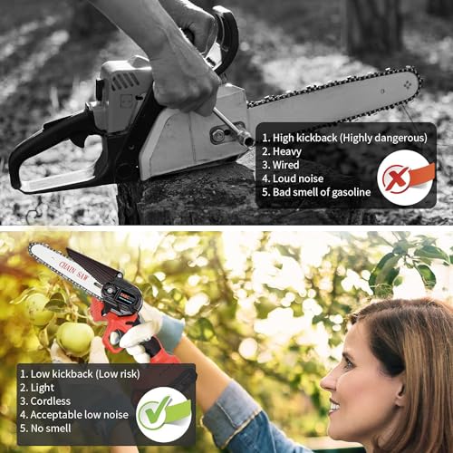 6 Inch Cordless Mini Chainsaw with 2 2.0Ah Battery and 2 Chains P40602