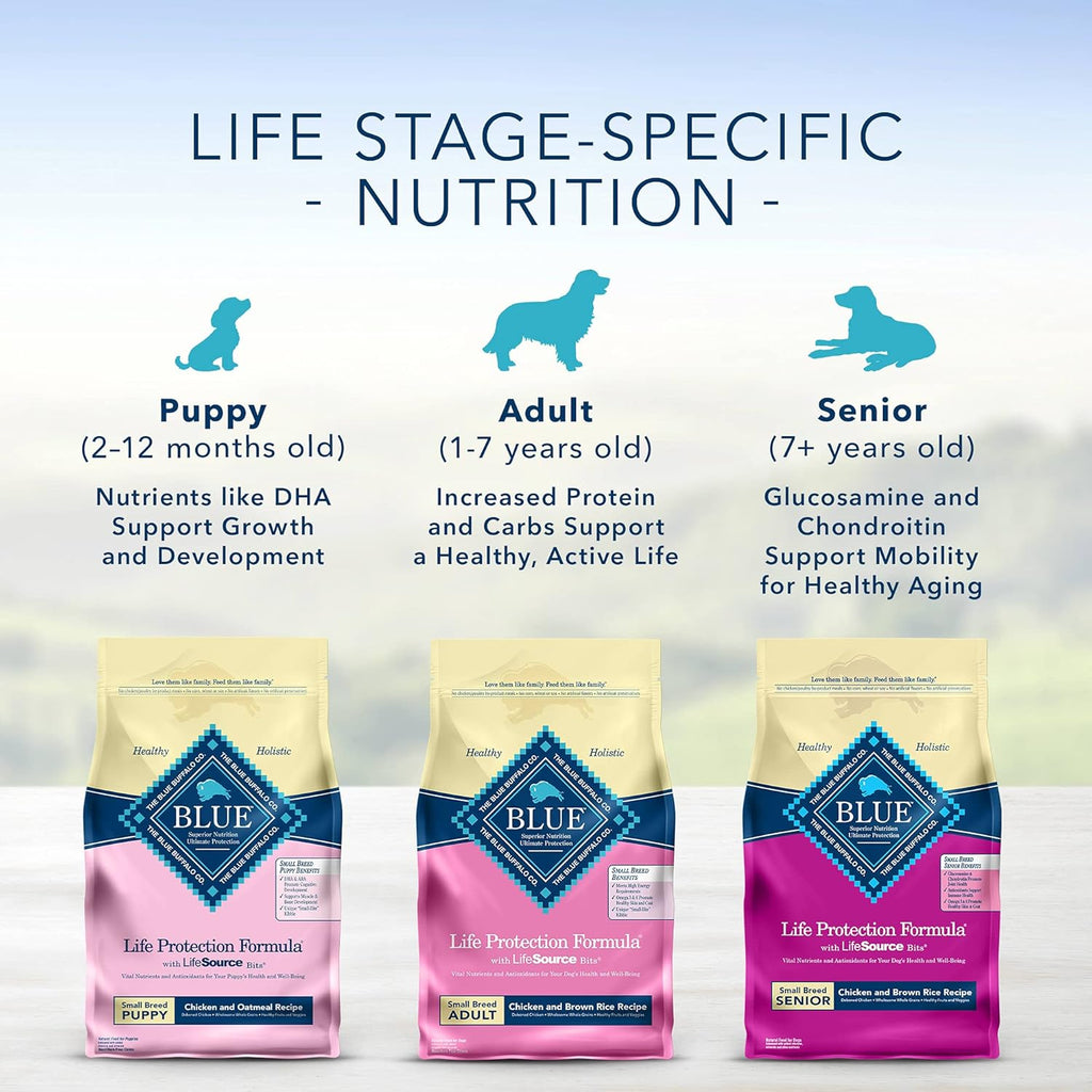 Natural Senior Small Breed Dry Dog Food, Chicken and Brown Rice 6-lb V164836
