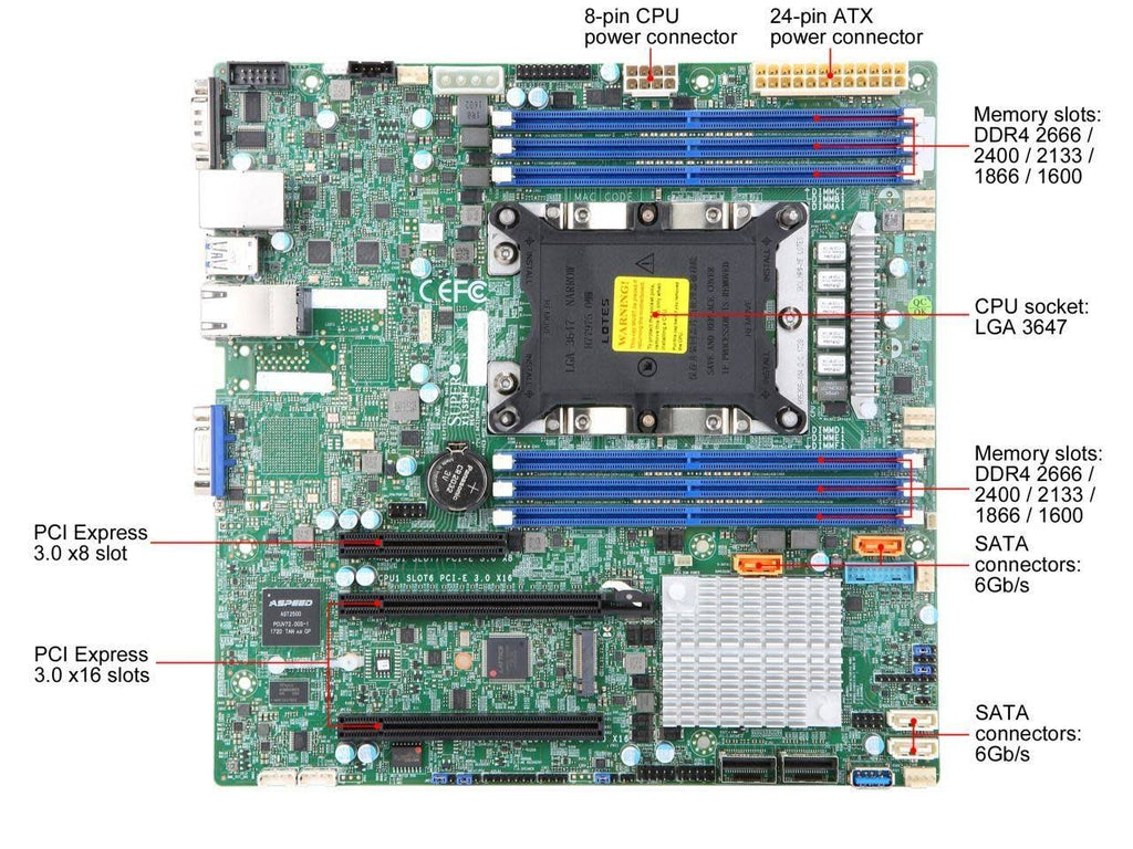 Server Motherboard P1758