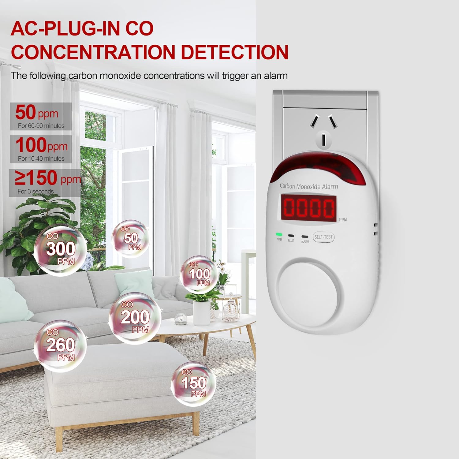 2 Pack Carbon Monoxide Detectors with Digital Display M64345