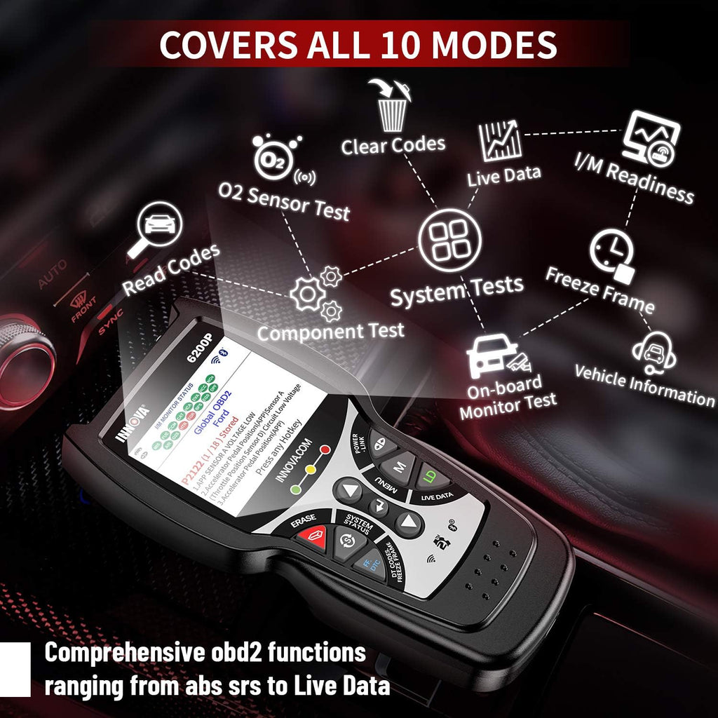 OBD2 Scanner with Battery Registration Oil Light Reset G745