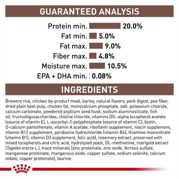 Veterinary Diet Gastrointestinal Low Fat Dry Dog Food T5936