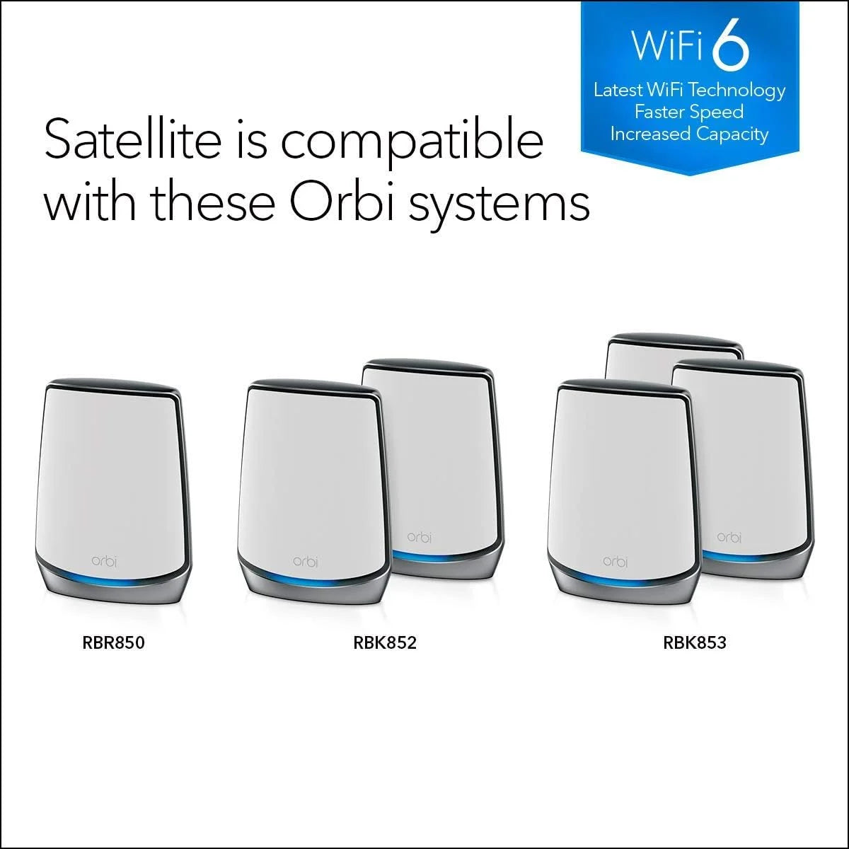 Tri-Band WiFi 6 Add-on Satellite B2830