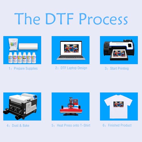 DTF Curing Oven and Powder Shaker X7812
