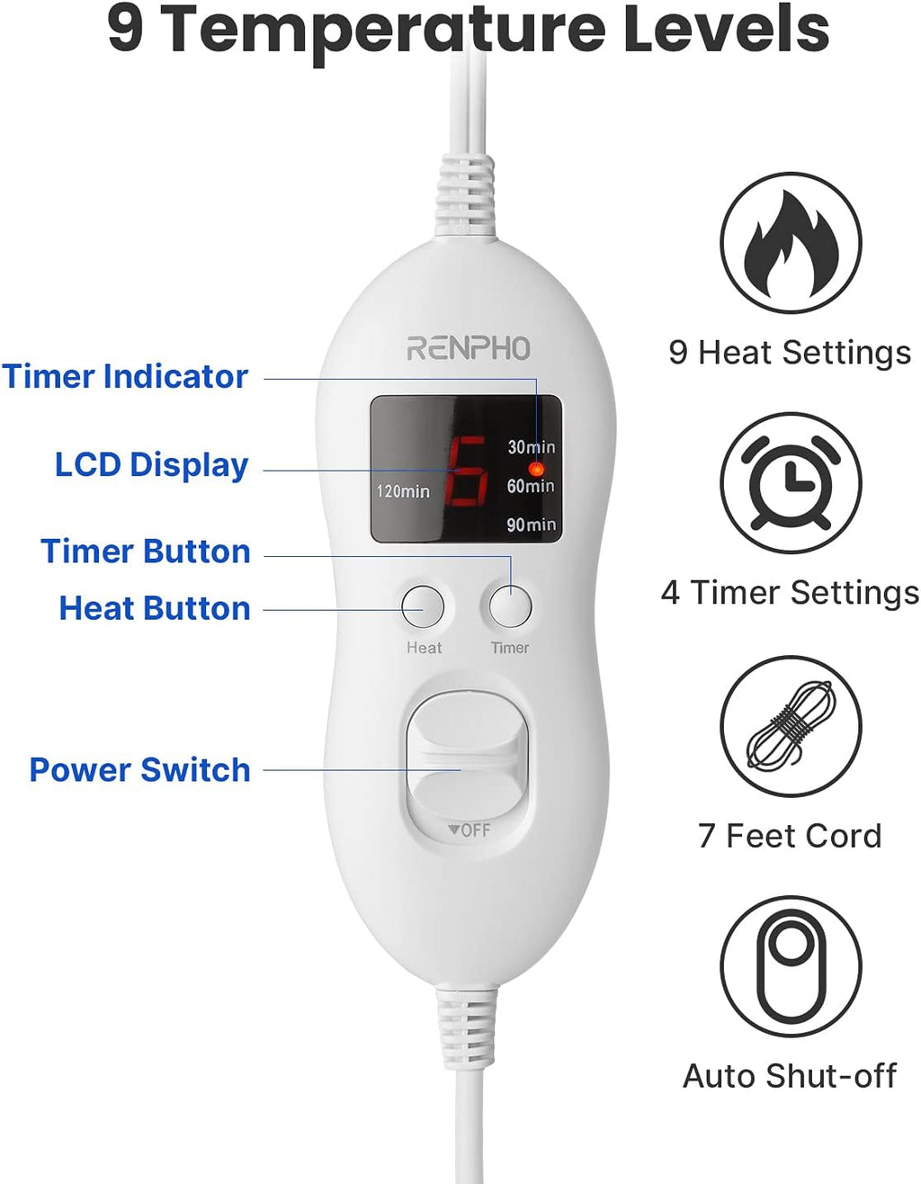 Electric Heating Pad E987948