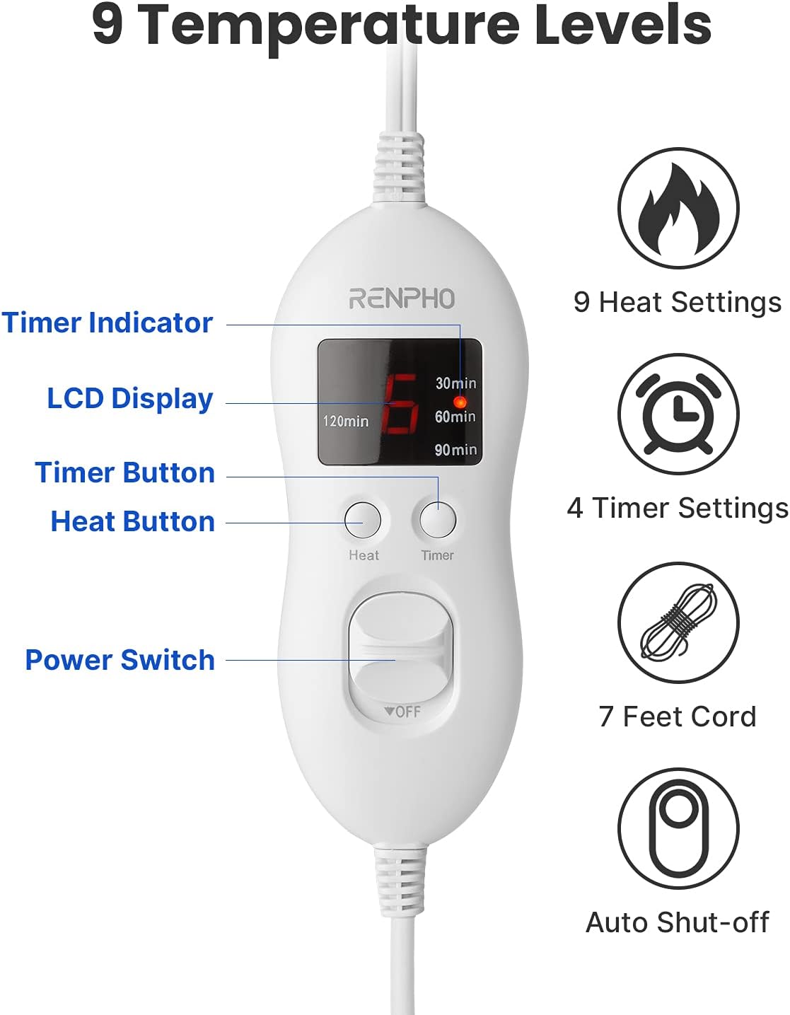 Electric Heating Pad E987948