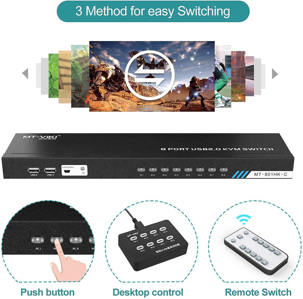 8 Ports KVM Switch HDMI 4K 30Hz 8 in 1 Out with KVM Cables L61529