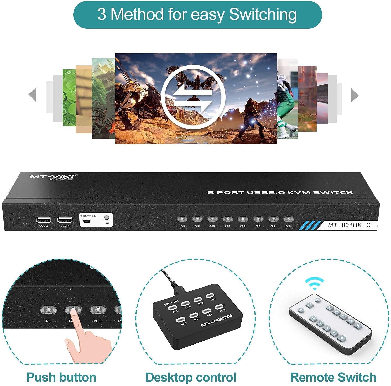 8 Ports KVM Switch HDMI 4K 30Hz 8 in 1 Out with KVM Cables L61529