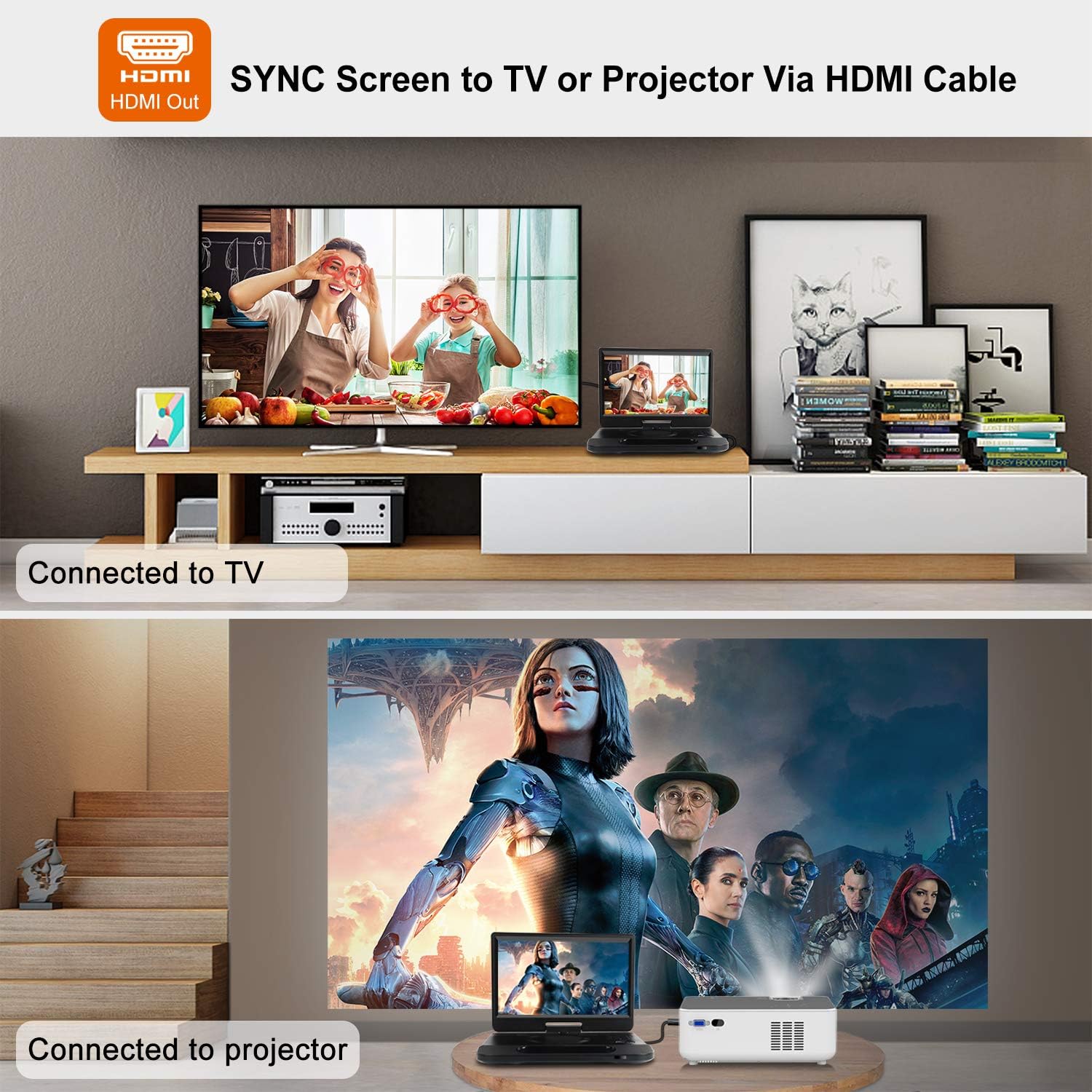 12.5 1080P Portable Blu-Ray Player with 10.5 HD Swivel Screen L861