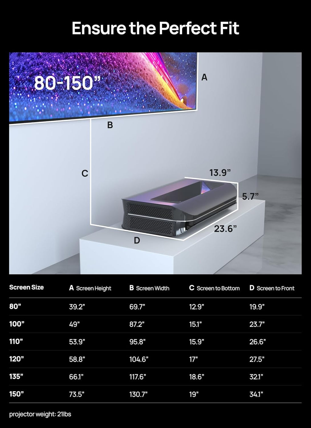 4K UHD Triple Laser Projector, 2600 Peak Lumens I317